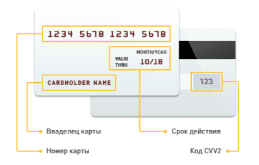 Пример формы оплаты банковской картой