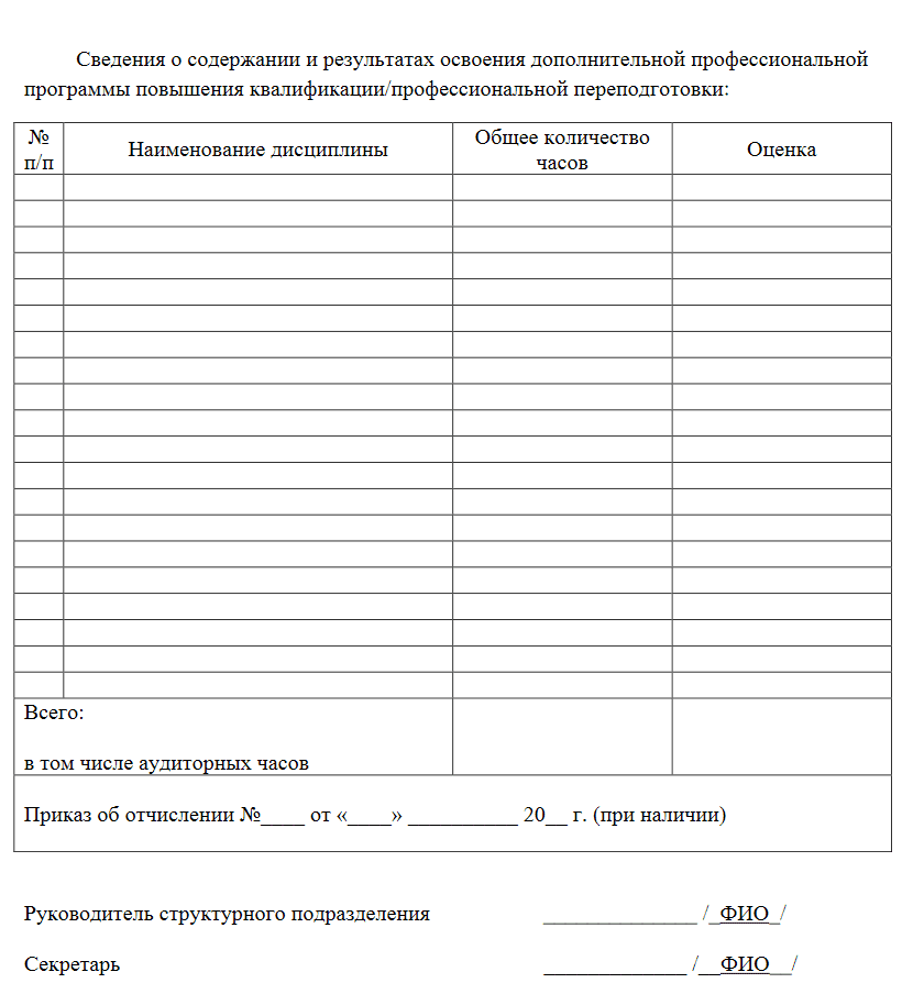 Пример Academic Transcript для отправки в WES – страница с оценками