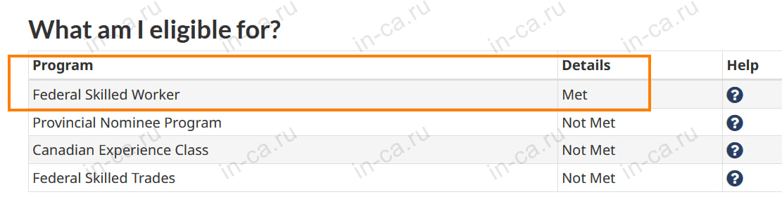 Скриншот из профиля Express Entry